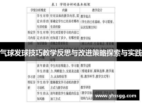 气球发球技巧教学反思与改进策略探索与实践