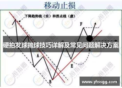 硬拍发球抛球技巧详解及常见问题解决方案