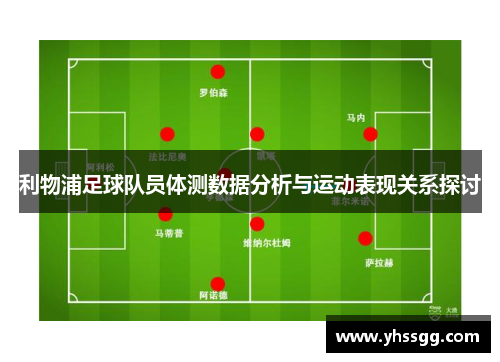 利物浦足球队员体测数据分析与运动表现关系探讨